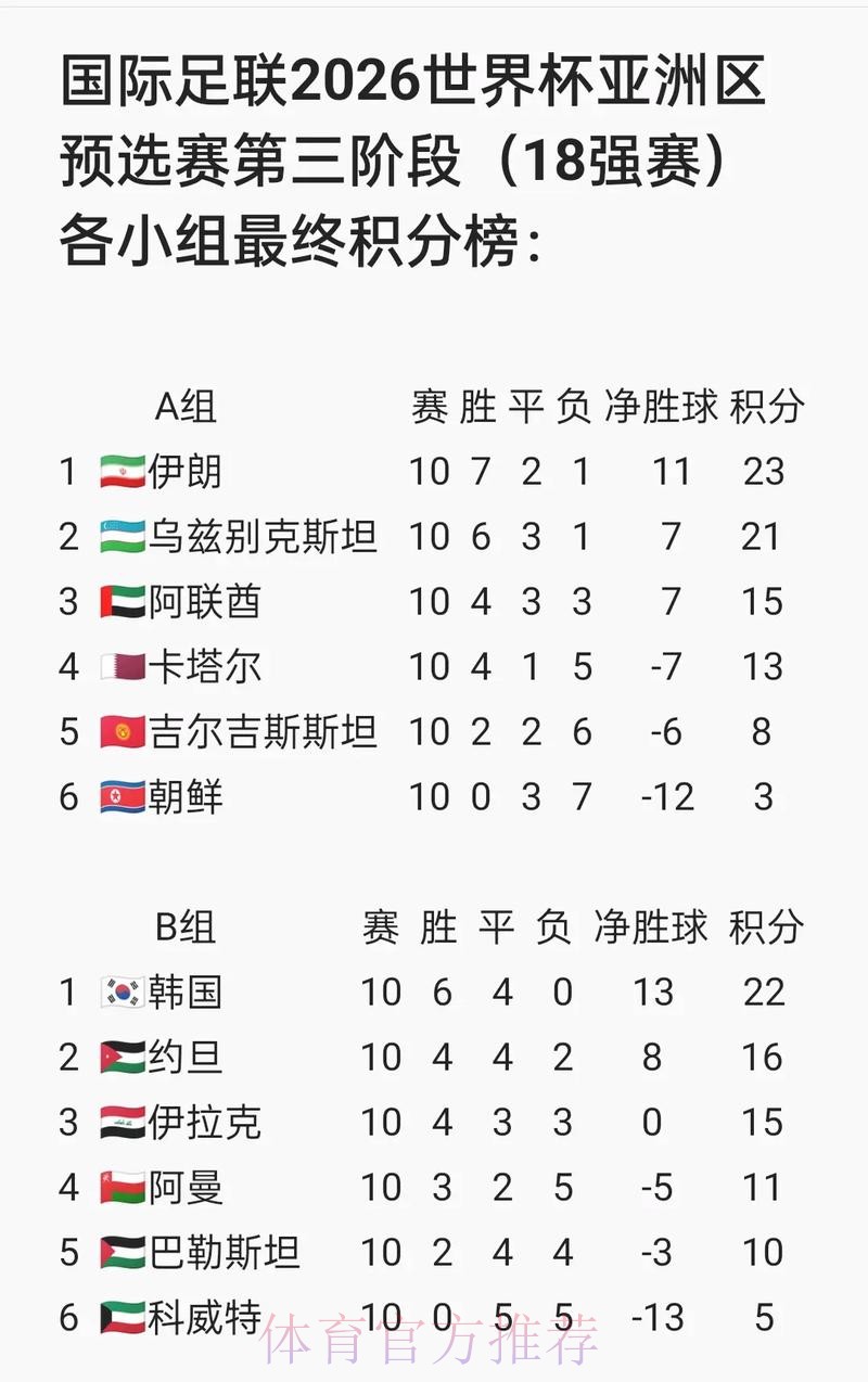 2026世界杯比分预测APP大揭秘